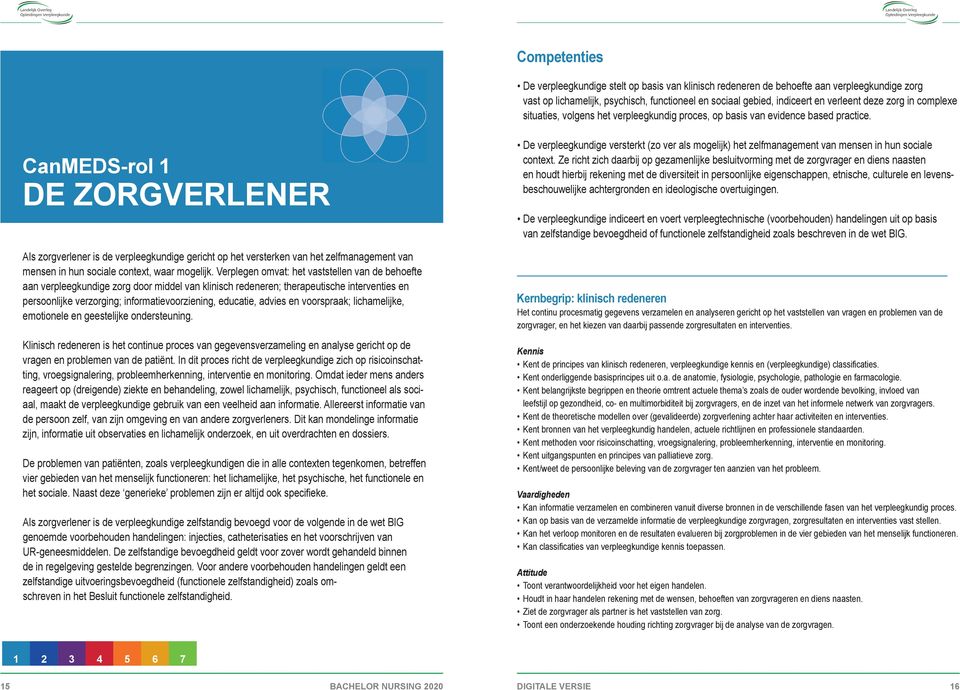 canmeds-rol 1 De ZorgVerleNer als zorgverlener is de verpleegkundige gericht op het versterken van het zelfmanagement van mensen in hun sociale context, waar mogelijk.