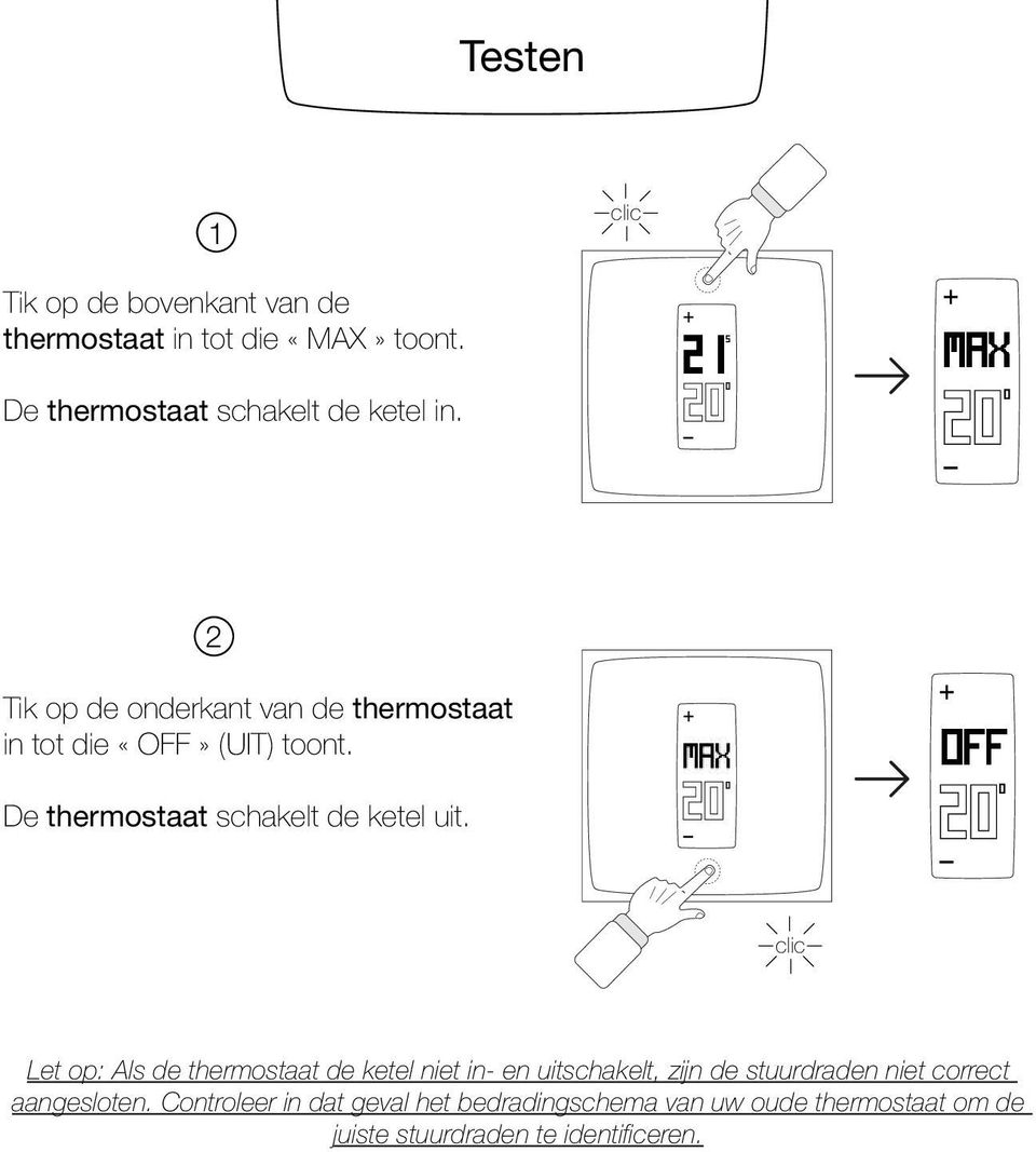 De thermostaat schakelt de ketel uit.