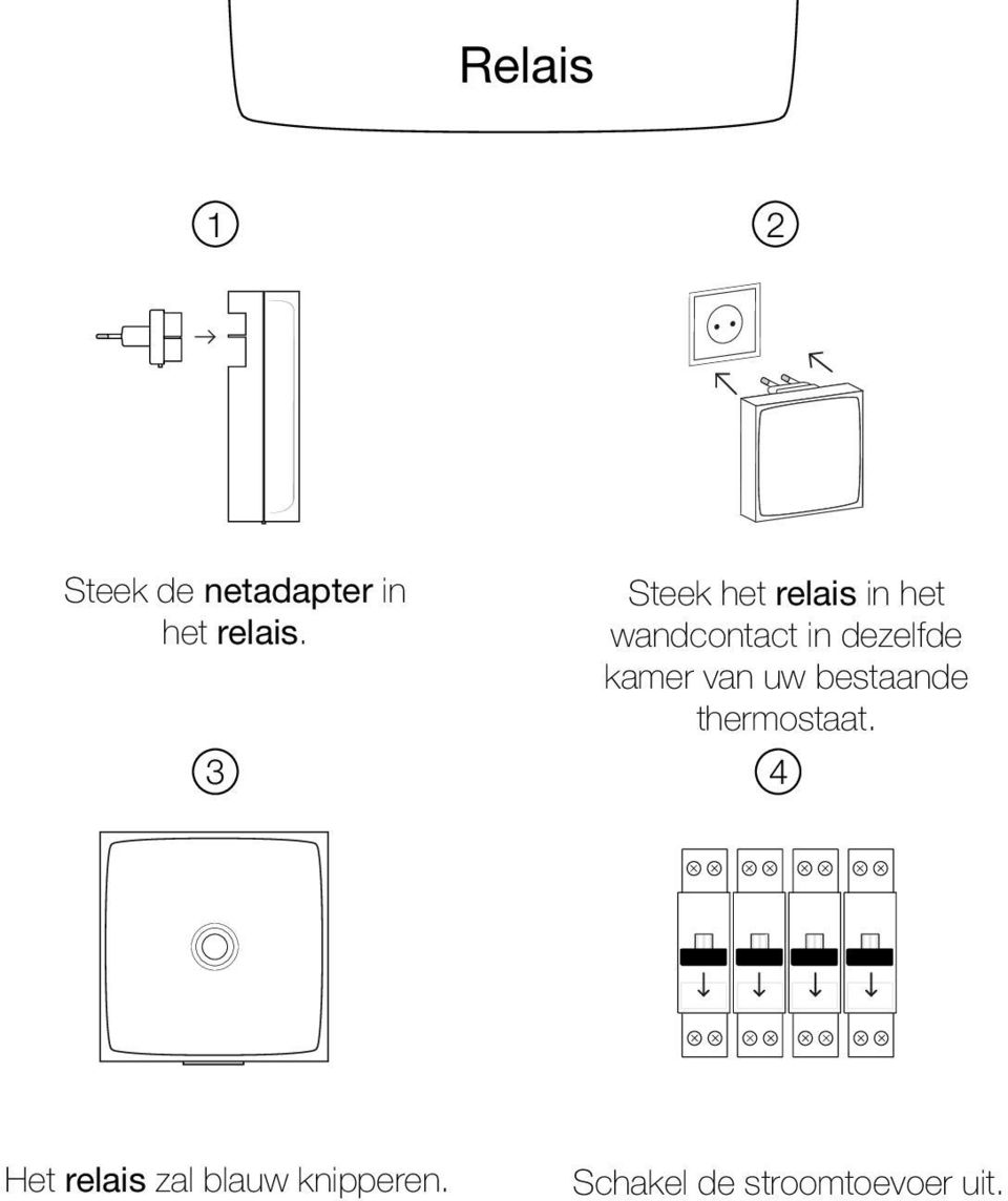 dezelfde kamer van uw bestaande thermostaat.