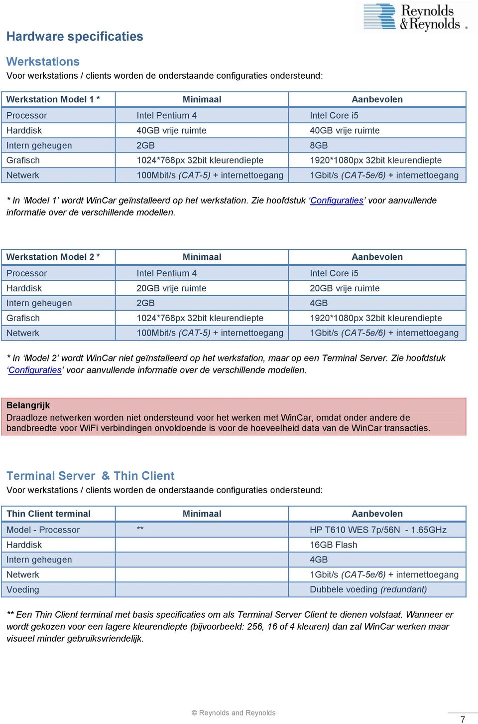 internettoegang * In Model 1 wordt WinCar geïnstalleerd op het werkstation. Zie hoofdstuk Configuraties voor aanvullende informatie over de verschillende modellen.