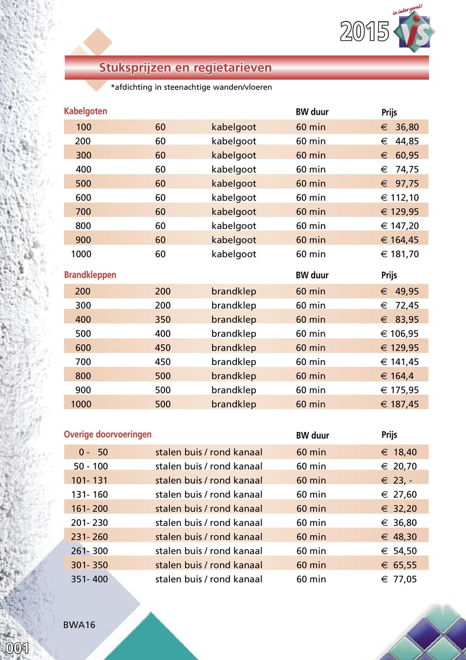 min 181,70 Brandkleppen BW duur Prijs 200 200 brandklep 60 min 49,95 300 200 brandklep 60 min 72,45 400 350 brandklep 60 min 83,95 500 400 brandklep 60 min 106,95 600 450 brandklep 60 min 129,95 700