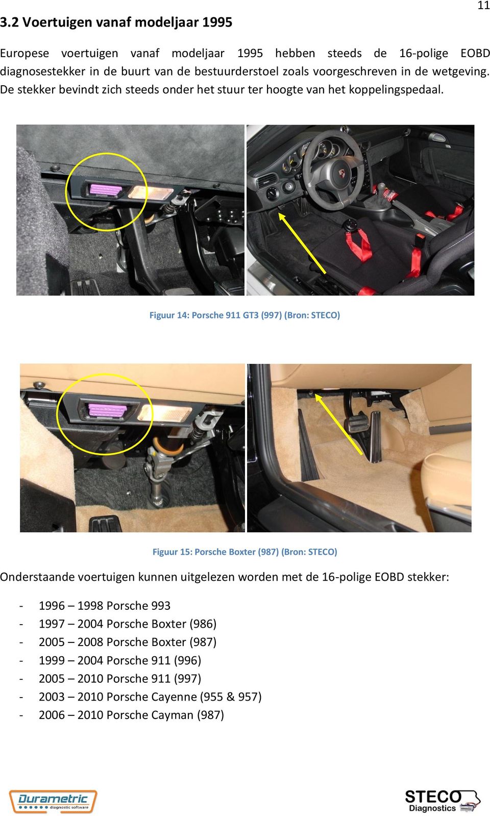 Figuur 14: Porsche 911 GT3 (997) (Bron: STECO) Figuur 15: Porsche Boxter (987) (Bron: STECO) Onderstaande voertuigen kunnen uitgelezen worden met de 16-polige EOBD