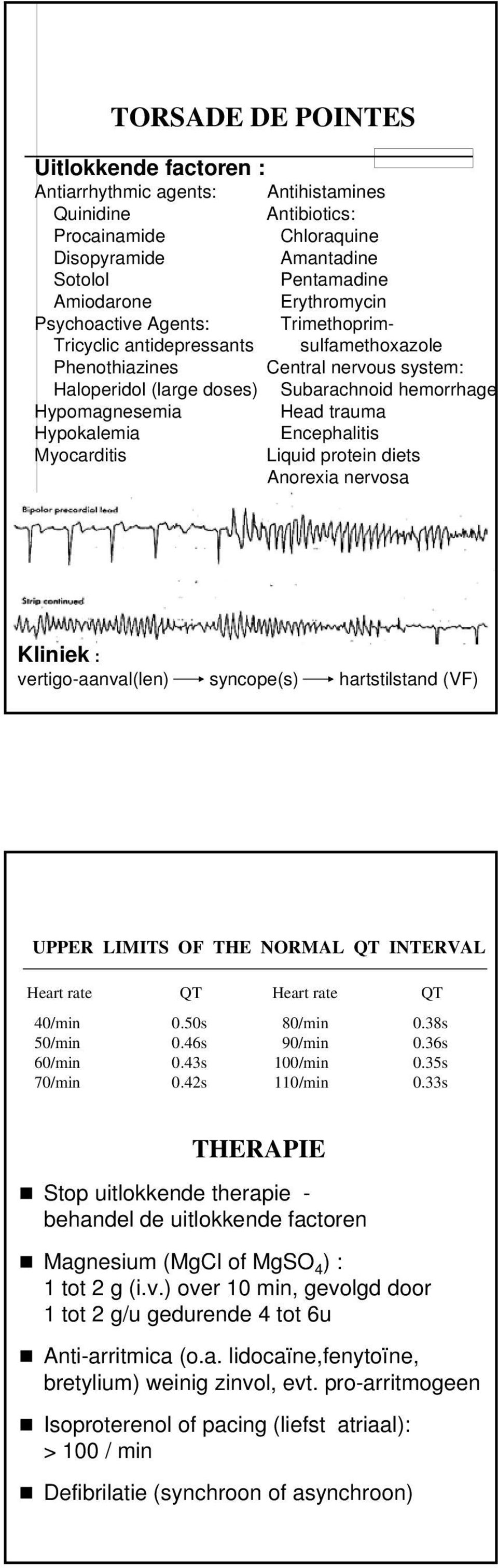 Hypokalemia Encephalitis Myocarditis Liquid protein diets Anorexia nervosa Kliniek : vertigo-aanval(len) syncope(s) hartstilstand (VF) UPPER LIMITS OF THE NORMAL QT INTERVAL Heart rate QT Heart rate