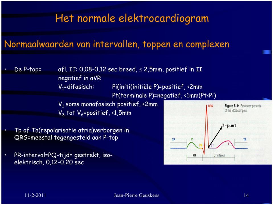 II: 0,08-0,12 sec breed, 2,5mm, positief in II negatief in avr V1=difasisch: Pi(initi(initiële