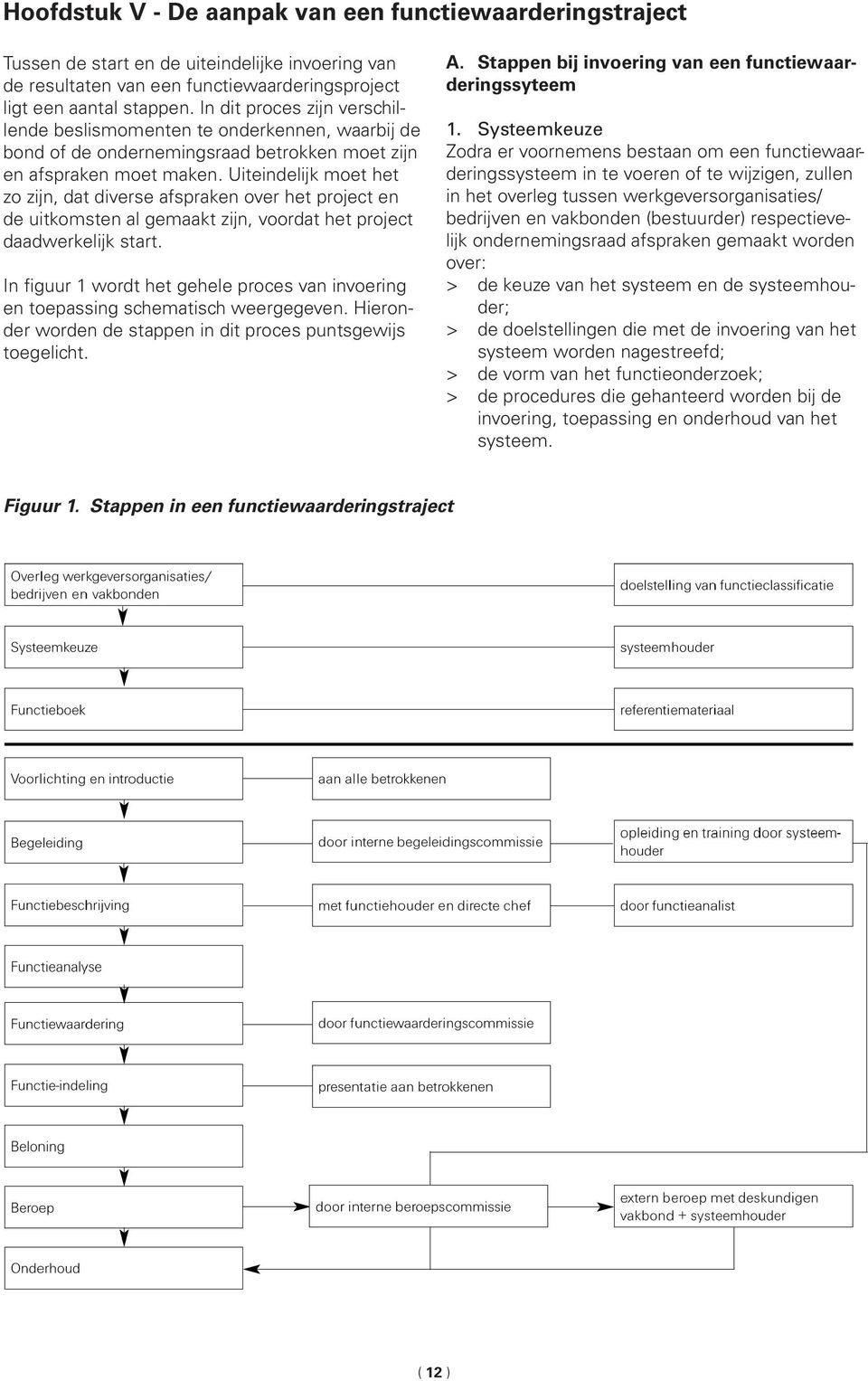 Uiteindelijk moet het zo zijn, dat diverse afspraken over het project en de uitkomsten al gemaakt zijn, voordat het project daadwerkelijk start.