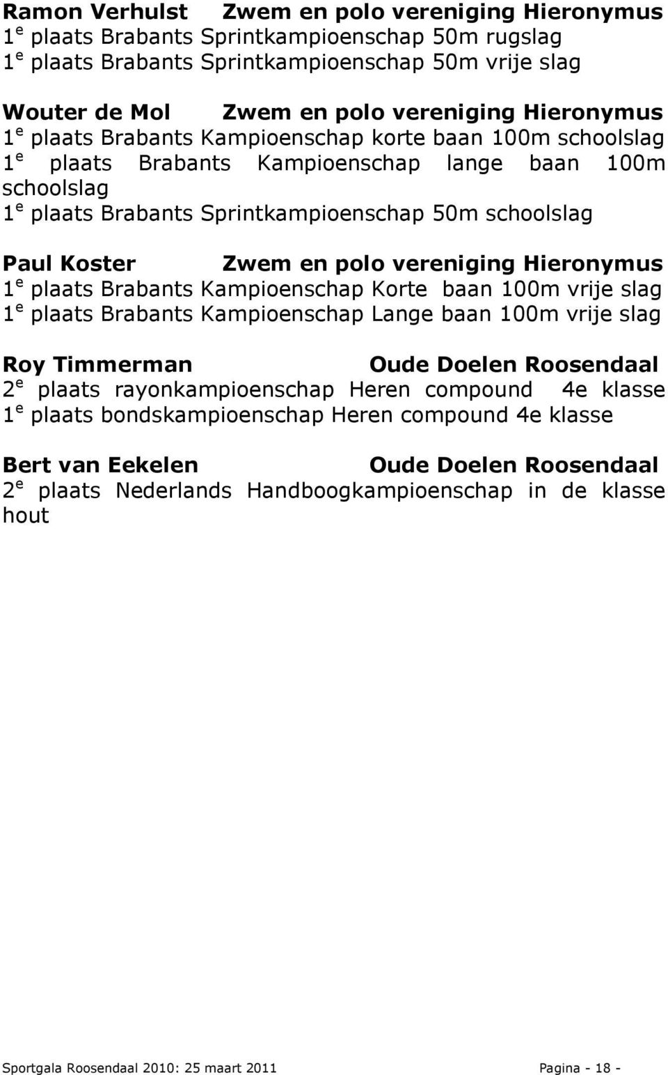 Zwem en polo vereniging Hieronymus 1 e plaats Brabants Kampioenschap Korte baan 100m vrije slag 1 e plaats Brabants Kampioenschap Lange baan 100m vrije slag Roy Timmerman Oude Doelen Roosendaal 2 e