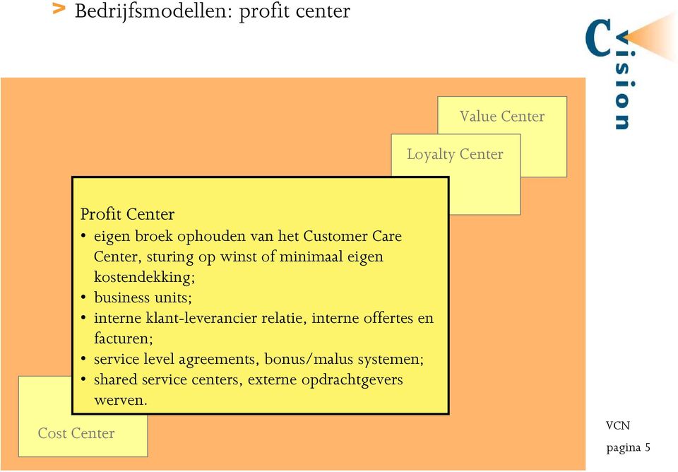 business units; interne klant-leverancier relatie, interne offertes en facturen; service level