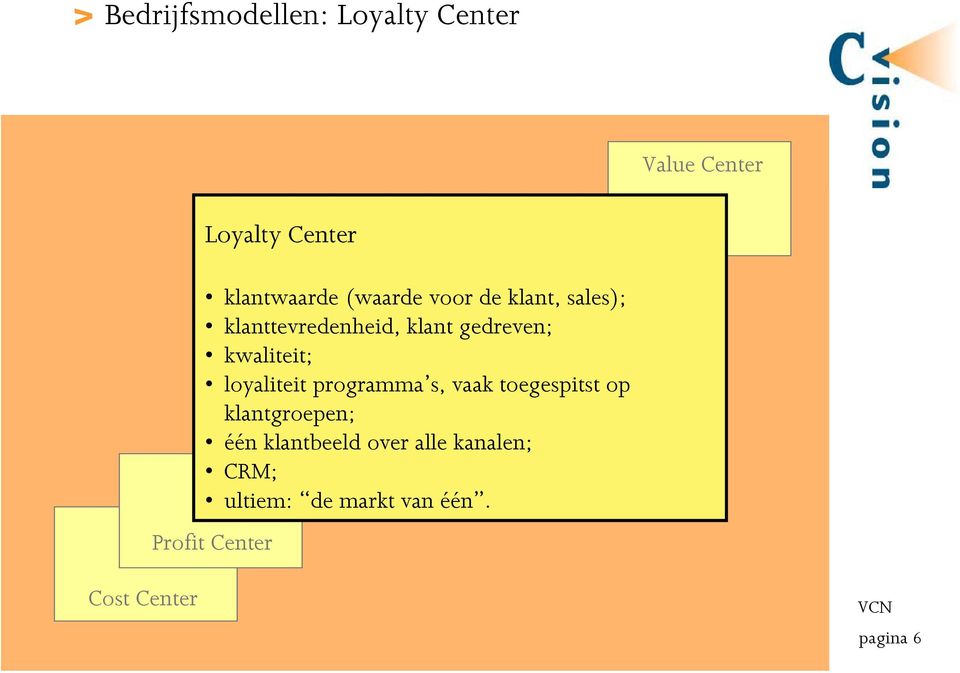 loyaliteit programma s, vaak toegespitst op klantgroepen; één klantbeeld