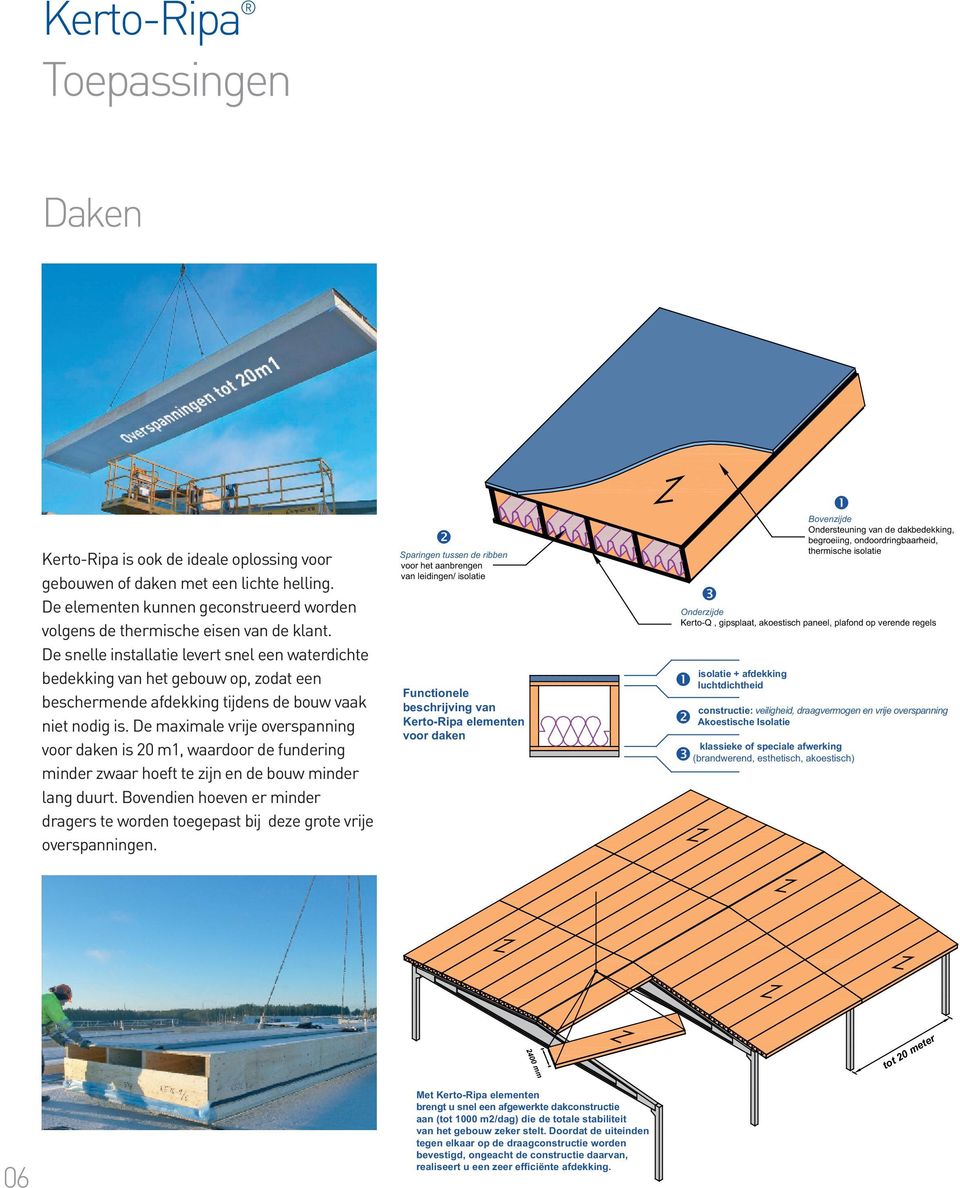 De maximale vrije overspanning voor daken is 20 m1, waardoor de fundering minder zwaar hoeft te zijn en de bouw minder lang duurt.