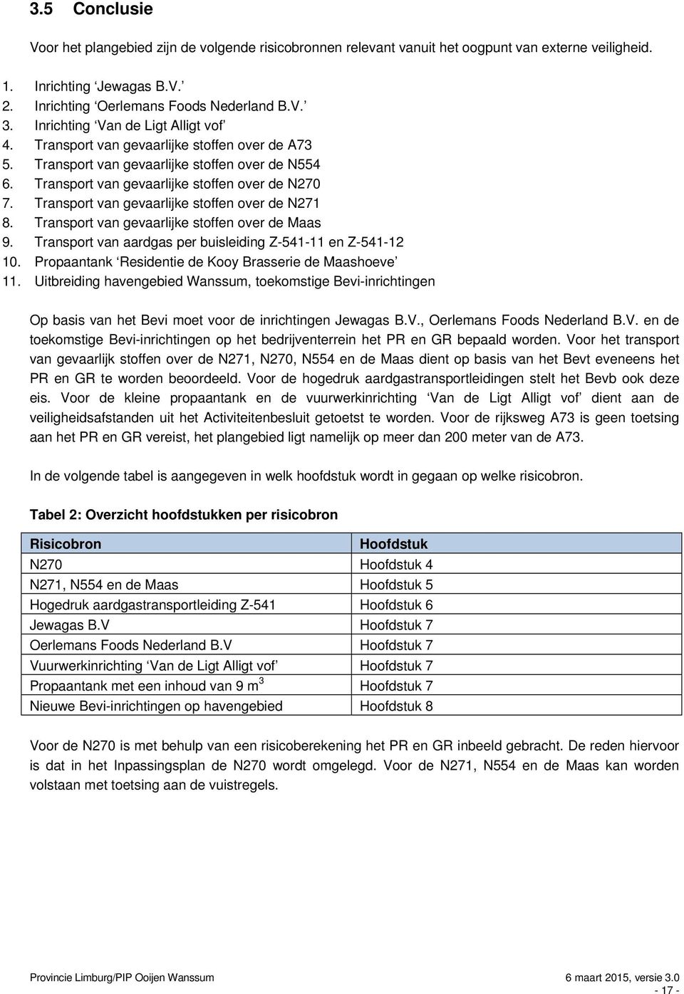Transport van gevaarlijke stoffen over de N271 8. Transport van gevaarlijke stoffen over de Maas 9. Transport van aardgas per buisleiding Z-541-11 en Z-541-12 10.