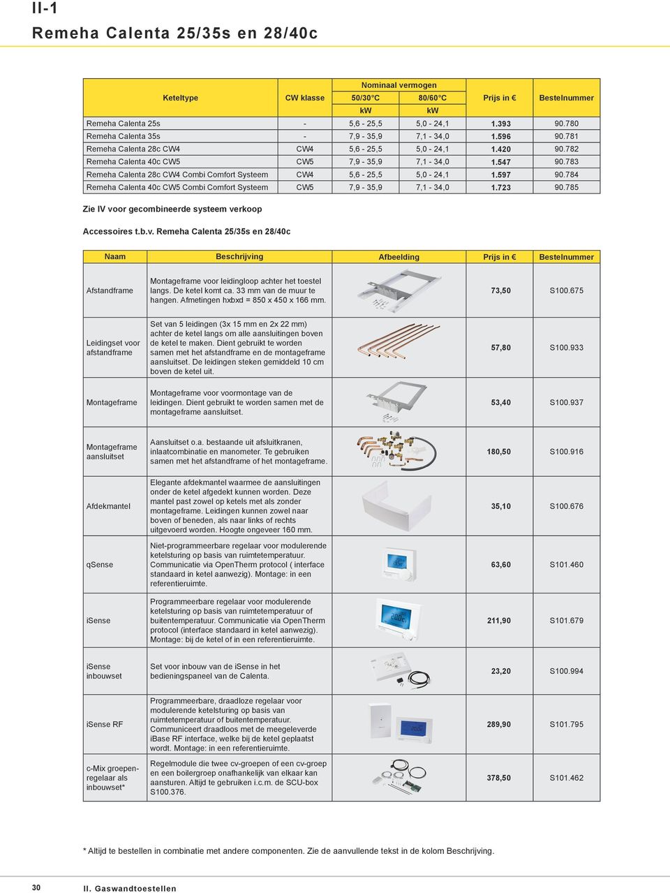 783 Remeha Calenta 28c CW4 Combi Comfort Systeem CW4 5,6-25,5 5,0-24,1 1.597 90.784 Remeha Calenta 40c CW5 Combi Comfort Systeem CW5 7,9-35,9 7,1-34,0 1.723 90.