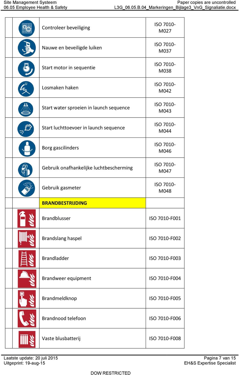 M027 M037 M038 M042 M043 M044 M046 M047 M048 BRANDBESTRIJDING Brandblusser F001 Brandslang haspel F002 Brandladder F003