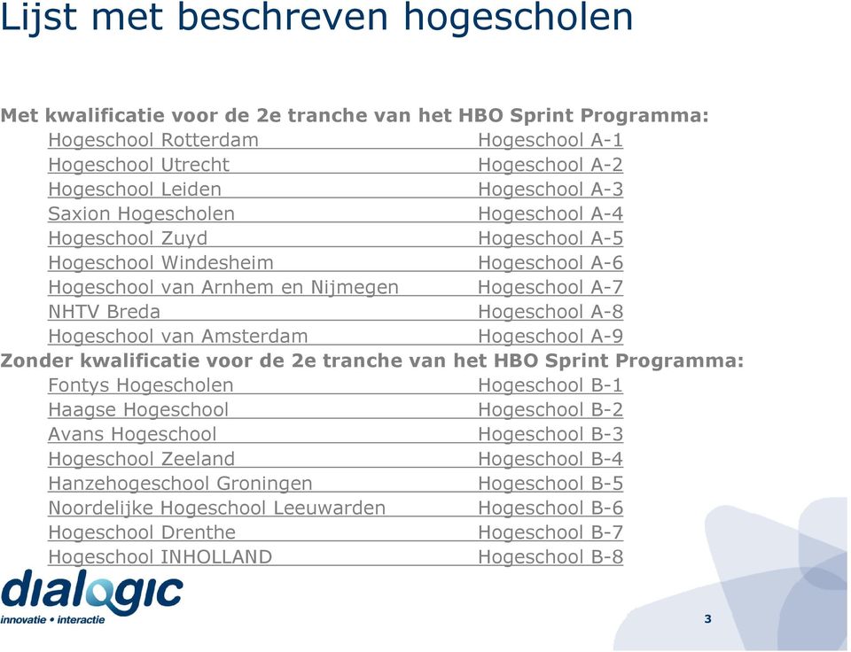 Hogeschool van Amsterdam Zonder kwalificatie voor de 2e tranche van het HBO Sprint Programma: Fontys Hogescholen Haagse Hogeschool