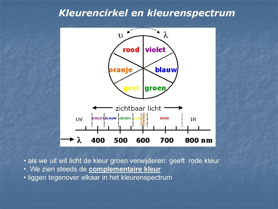 rode kleur.