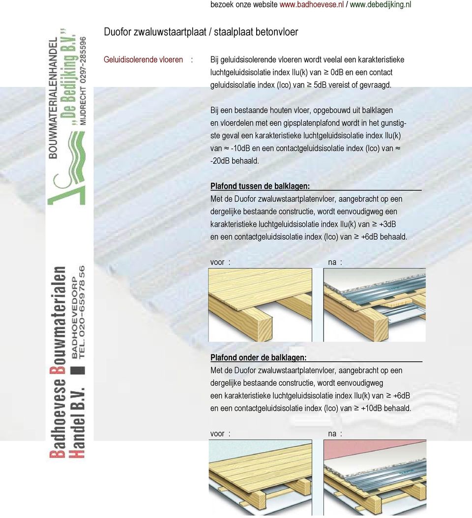 Bij een bestaande houten vloer, opgebouwd uit balklagen en vloerdelen met een gipsplatenplafond wordt in het gunstigste geval een karakteristieke luchtgeluidsisolatie index Ilu(k) van -10dB en een