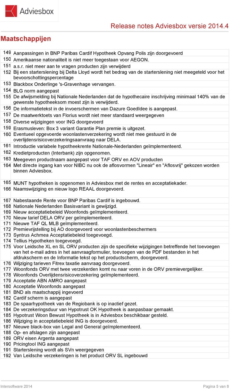 BLG norm aangepast 155. De afwijsmelding bij Nationale Nederlanden dat de hypothecaire inschrijving minimaal 140% van de gewenste hypotheeksom moest zijn is verwijderd. 156.