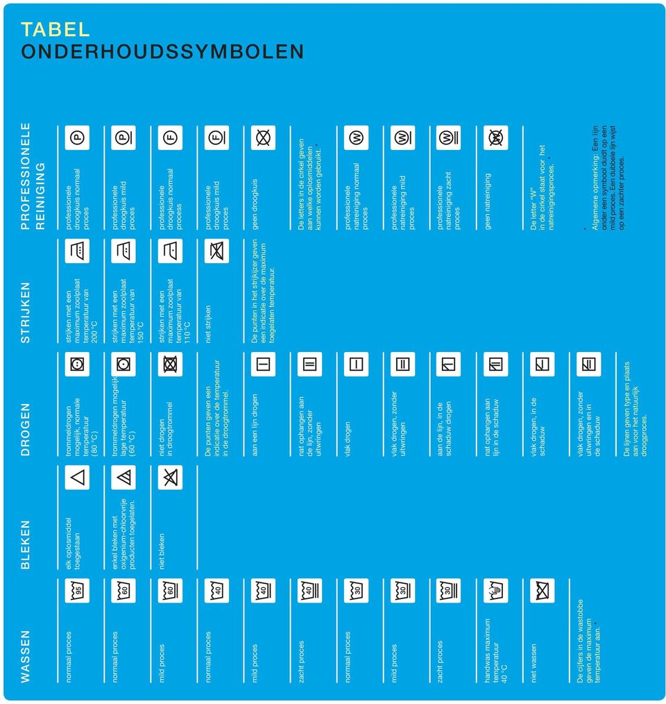 lage temperatuur ( 60 C ) strijken met een maximum zoolplaat temperatuur van 150 C professionele droogkuis mild proces mild proces niet bleken niet drogen in droogtrommel strijken met een maximum
