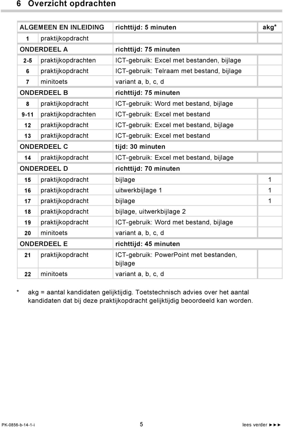 praktijkopdrachten ICT-gebruik: Excel met bestand 12 praktijkopdracht ICT-gebruik: Excel met bestand, bijlage 13 praktijkopdracht ICT-gebruik: Excel met bestand ONDERDEEL C tijd: 30 minuten 14