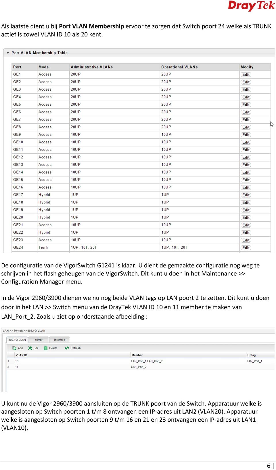 In de Vigor 2960/3900 dienen we nu nog beide VLAN tags op LAN poort 2 te zetten. Dit kunt u doen door in het LAN >> Switch menu van de DrayTek VLAN ID 10 en 11 member te maken van LAN_Port_2.