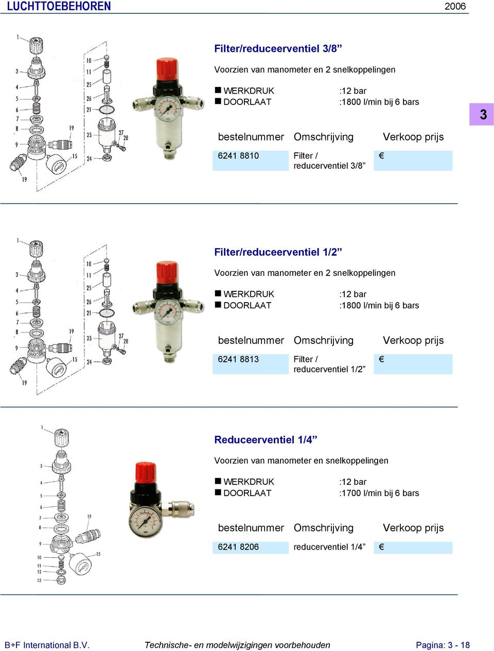 l/min bij 6 bars 6241 881 Filter / reducerventiel 1/2 Reduceerventiel 1/4 Voorzien van manometer en snelkoppelingen WERKDRUK DOORLAAT