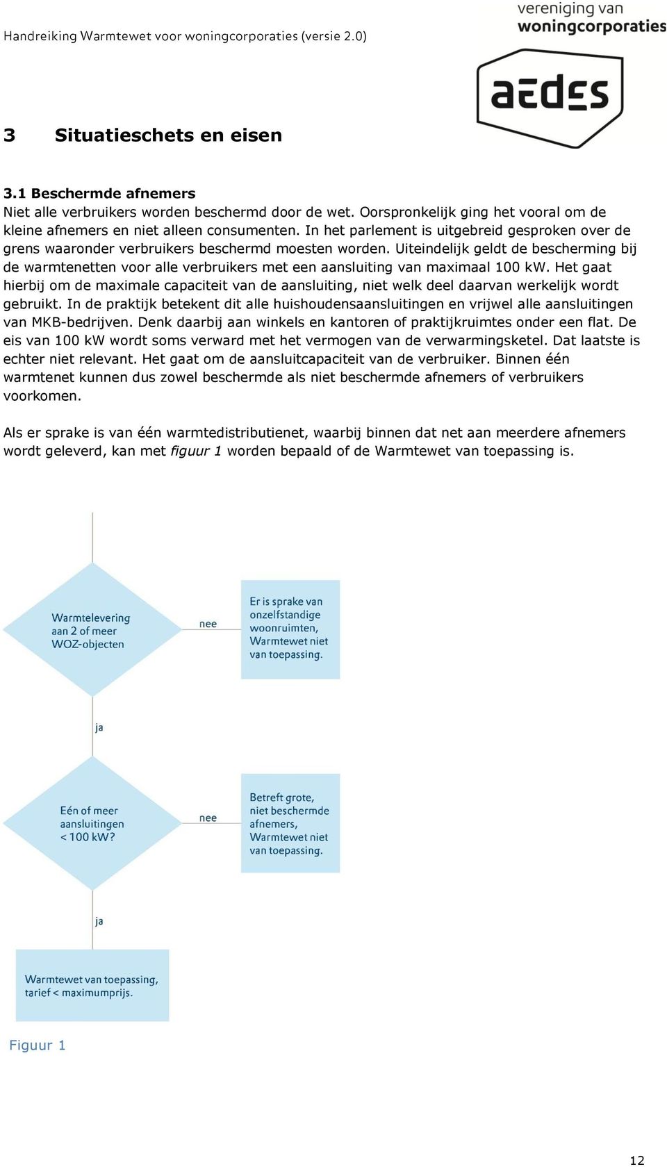 Uiteindelijk geldt de bescherming bij de warmtenetten voor alle verbruikers met een aansluiting van maximaal 100 kw.