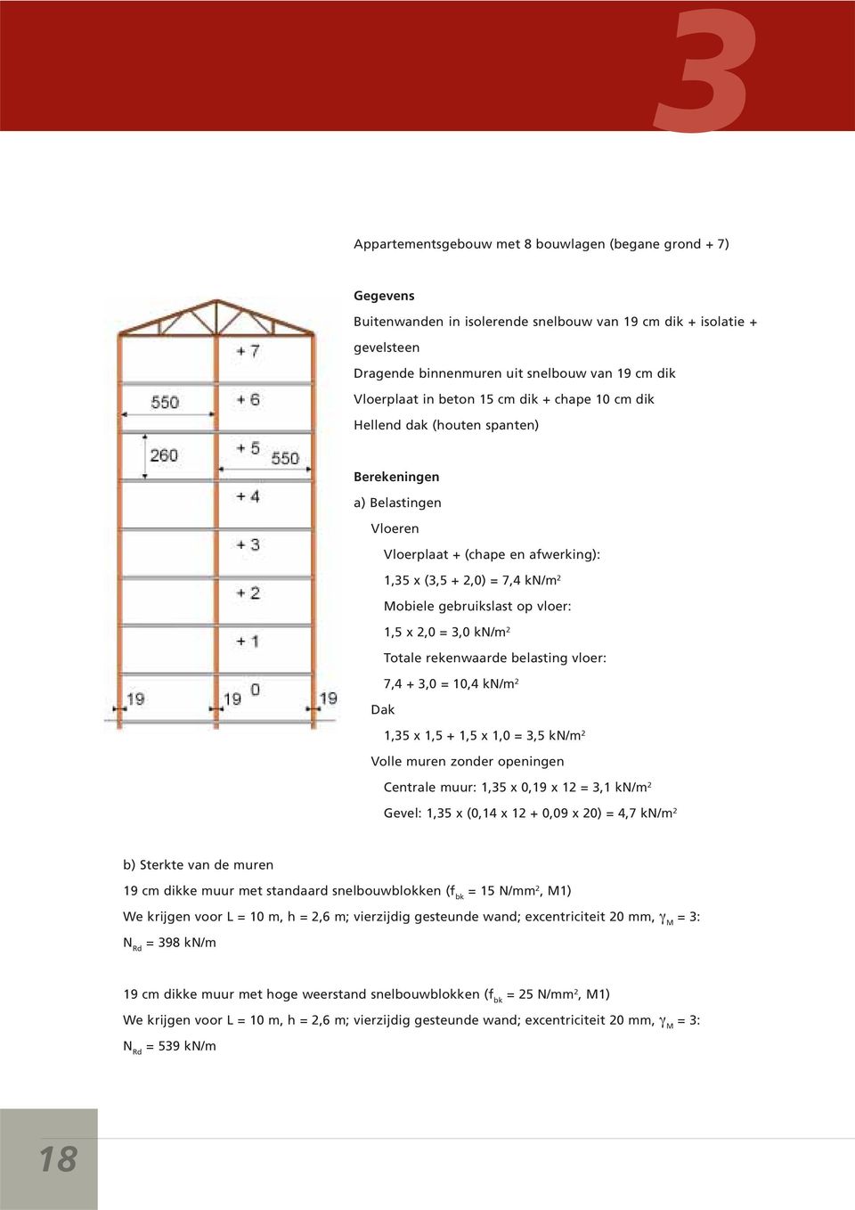 1,5 x 2,0 = 3,0 kn/m 2 Totale rekenwaarde belasting vloer: 7,4 + 3,0 = 10,4 kn/m 2 Dak 1,35 x 1,5 + 1,5 x 1,0 = 3,5 kn/m 2 Volle muren zonder openingen Centrale muur: 1,35 x 0,19 x 12 = 3,1 kn/m 2