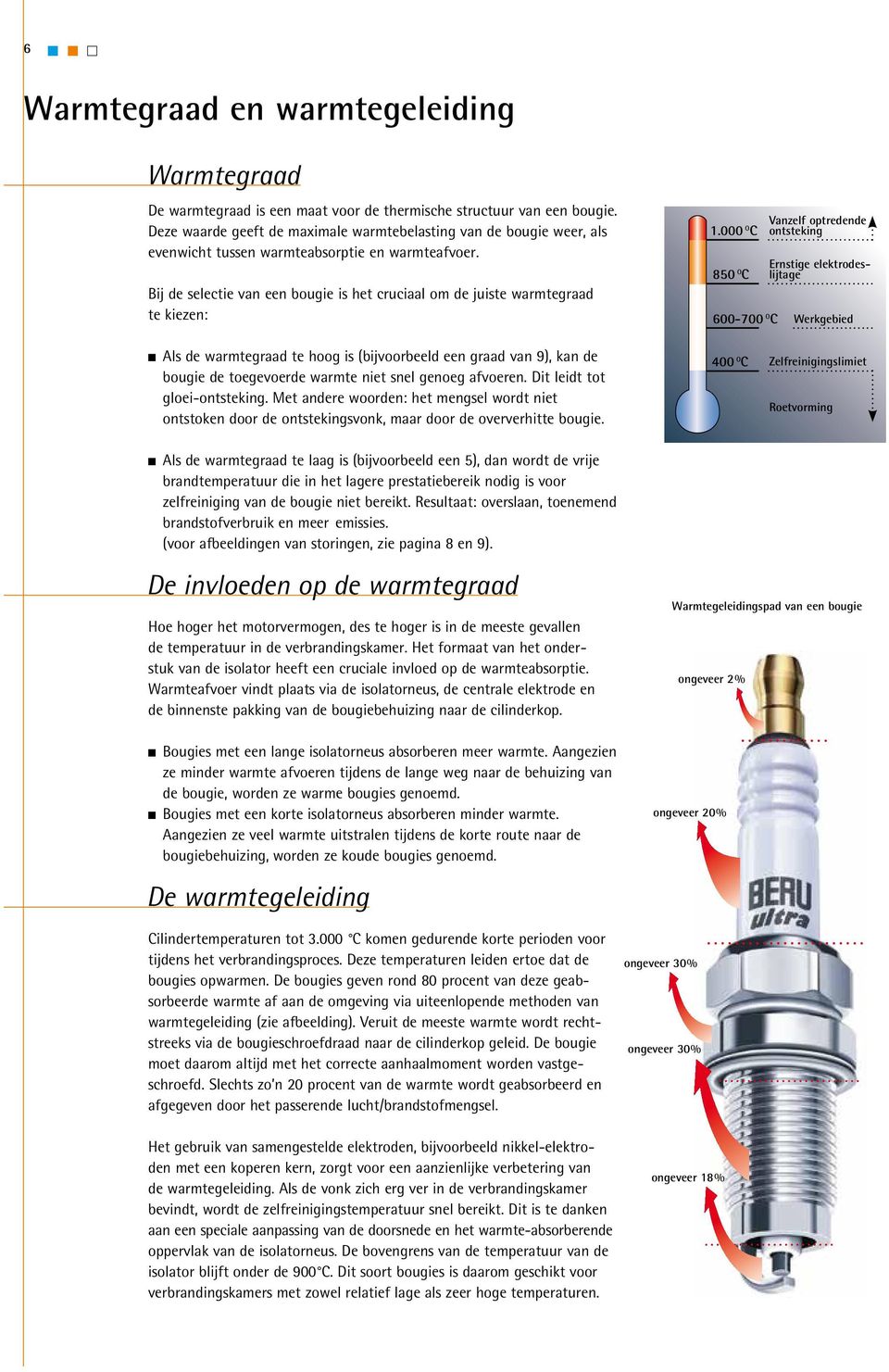 Bij de selectie van een bougie is het cruciaal om de juiste warmtegraad te kiezen: 1.