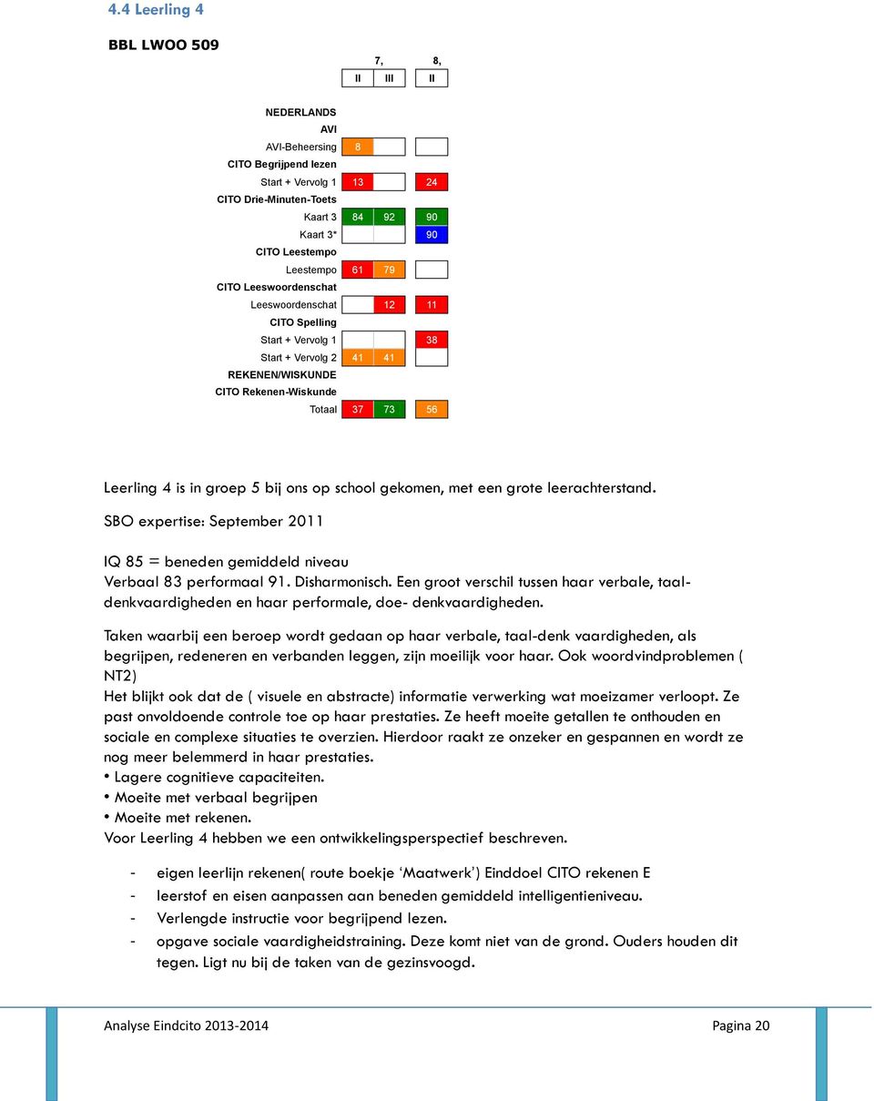 in groep 5 bij ons op school gekomen, met een grote leerachterstand. SBO expertise: September 2011 IQ 85 = beneden gemiddeld niveau Verbaal 83 performaal 91. Disharmonisch.