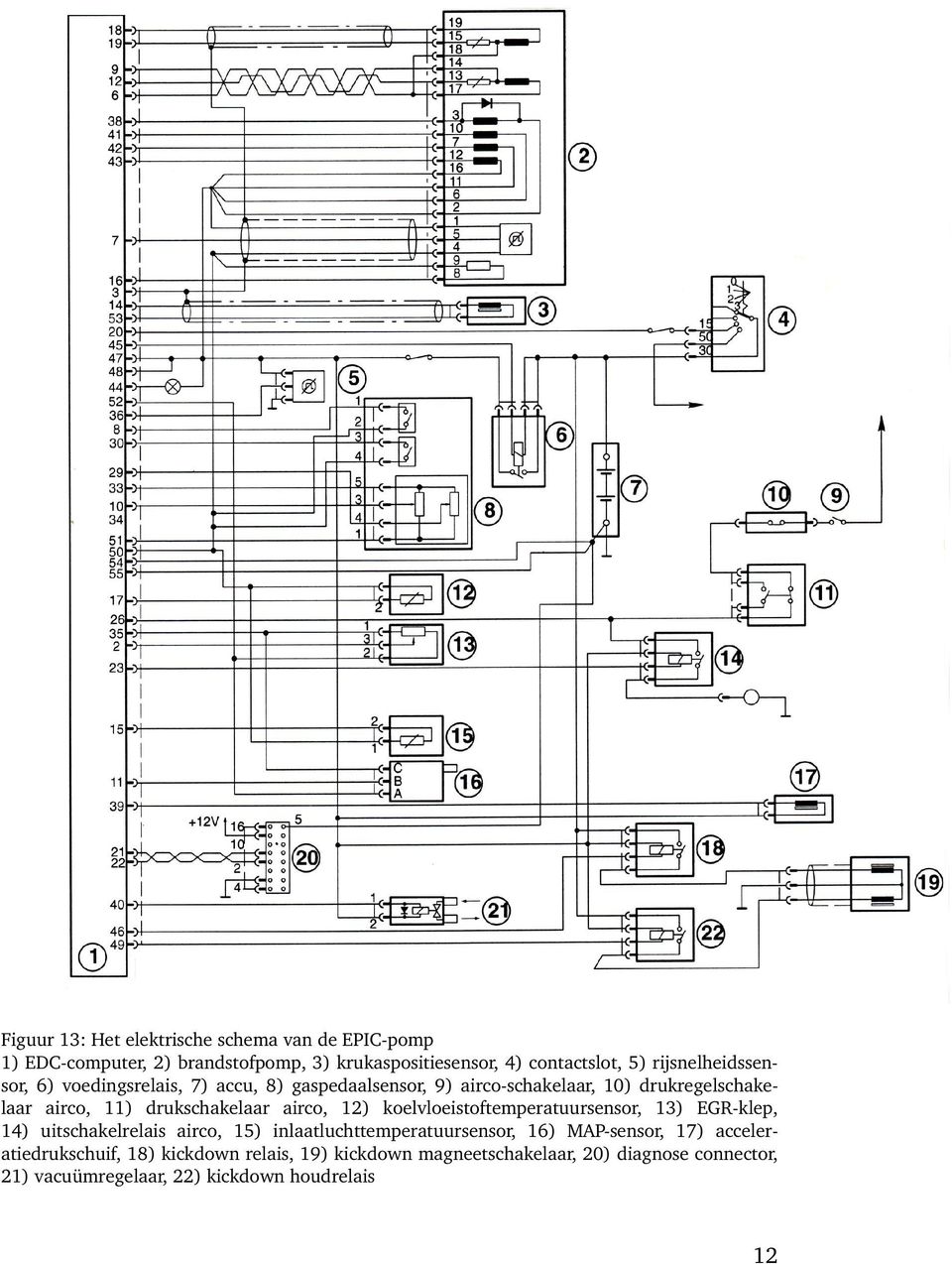 airco, 12) koelvloeistoftemperatuursensor, 13) EGR-klep, 14) uitschakelrelais airco, 15) inlaatluchttemperatuursensor, 16) MAP-sensor, 17)