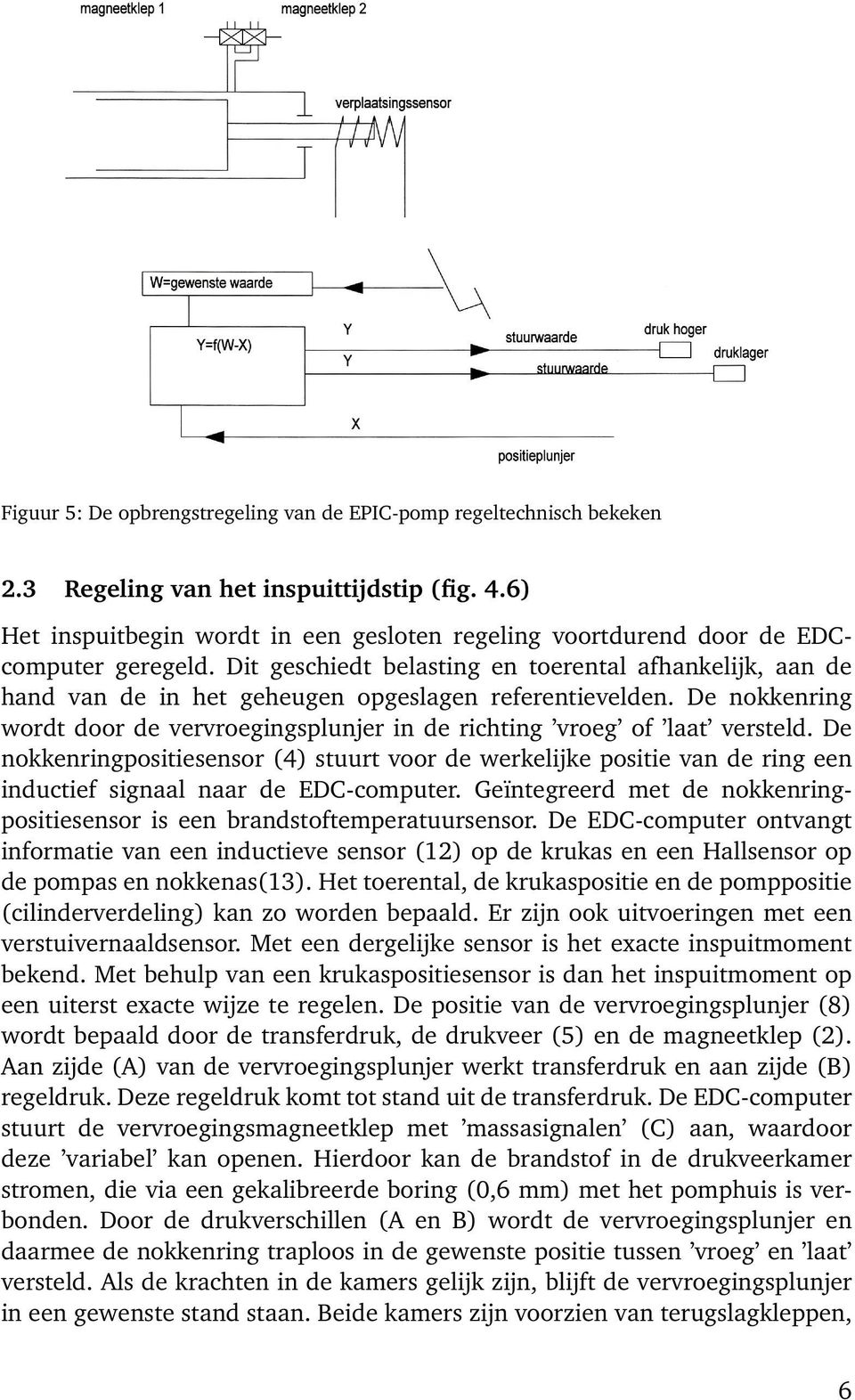 Dit geschiedt belasting en toerental afhankelijk, aan de hand van de in het geheugen opgeslagen referentievelden. De nokkenring wordt door de vervroegingsplunjer in de richting vroeg of laat versteld.