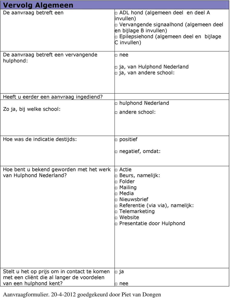 Zo ja, bij welke school: hulphond Nederland andere school: Hoe was de indicatie destijds: positief negatief, omdat: Hoe bent u bekend geworden met het werk van Hulphond Nederland?