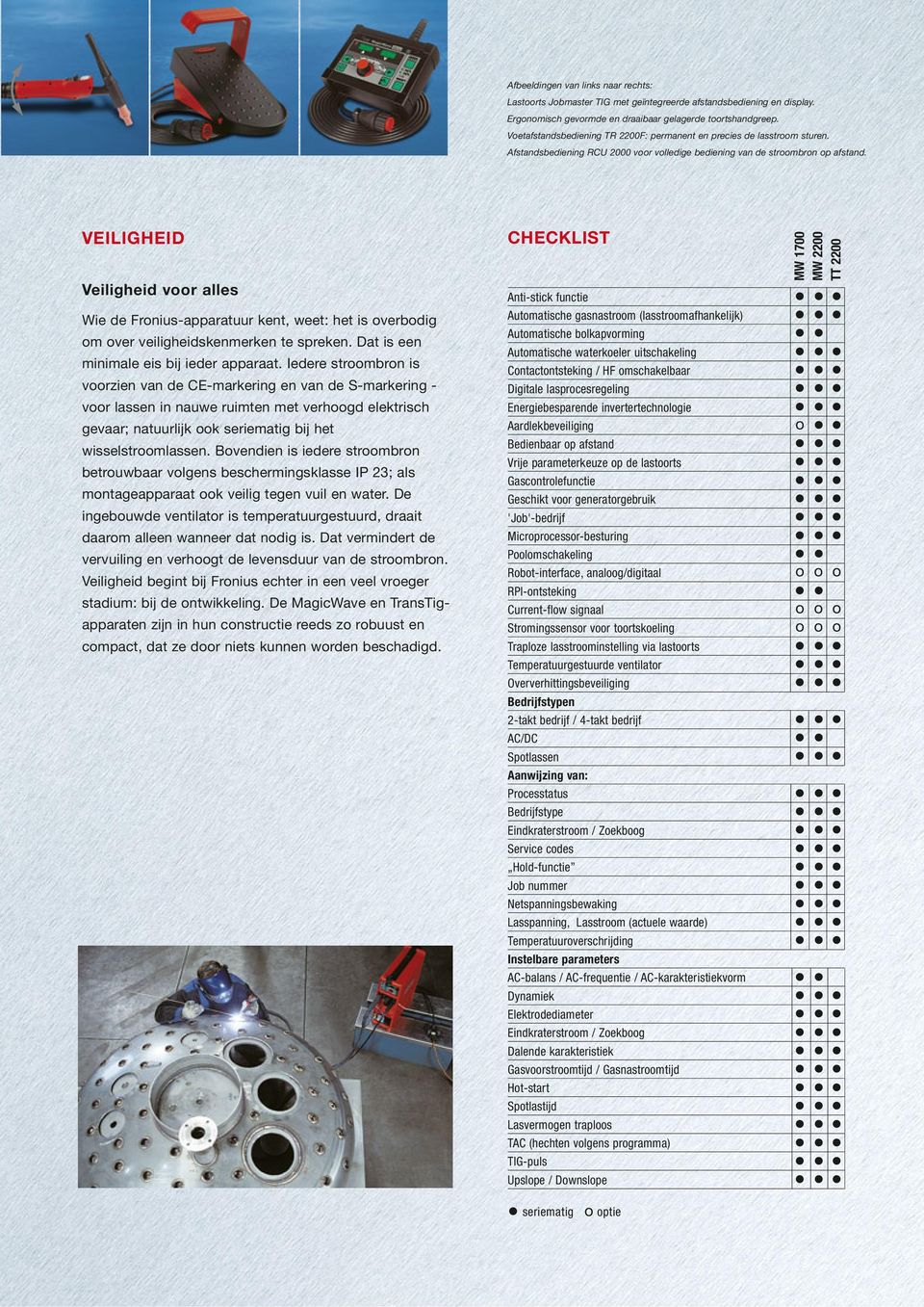 VEILIGHEID Veiligheid voor alles Wie de Fronius-apparatuur kent, weet: het is overbodig om over veiligheidskenmerken te spreken. Dat is een minimale eis bij ieder apparaat.