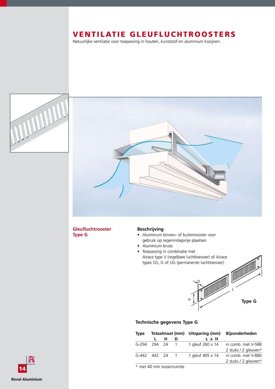 Airace type V (regelbare luchttoevoer) of Airace types GS, G of UG (permanente luchttoevoer) Type G Technische gegevens Type G 14 Type Totaalmaat (mm) Uitsparing