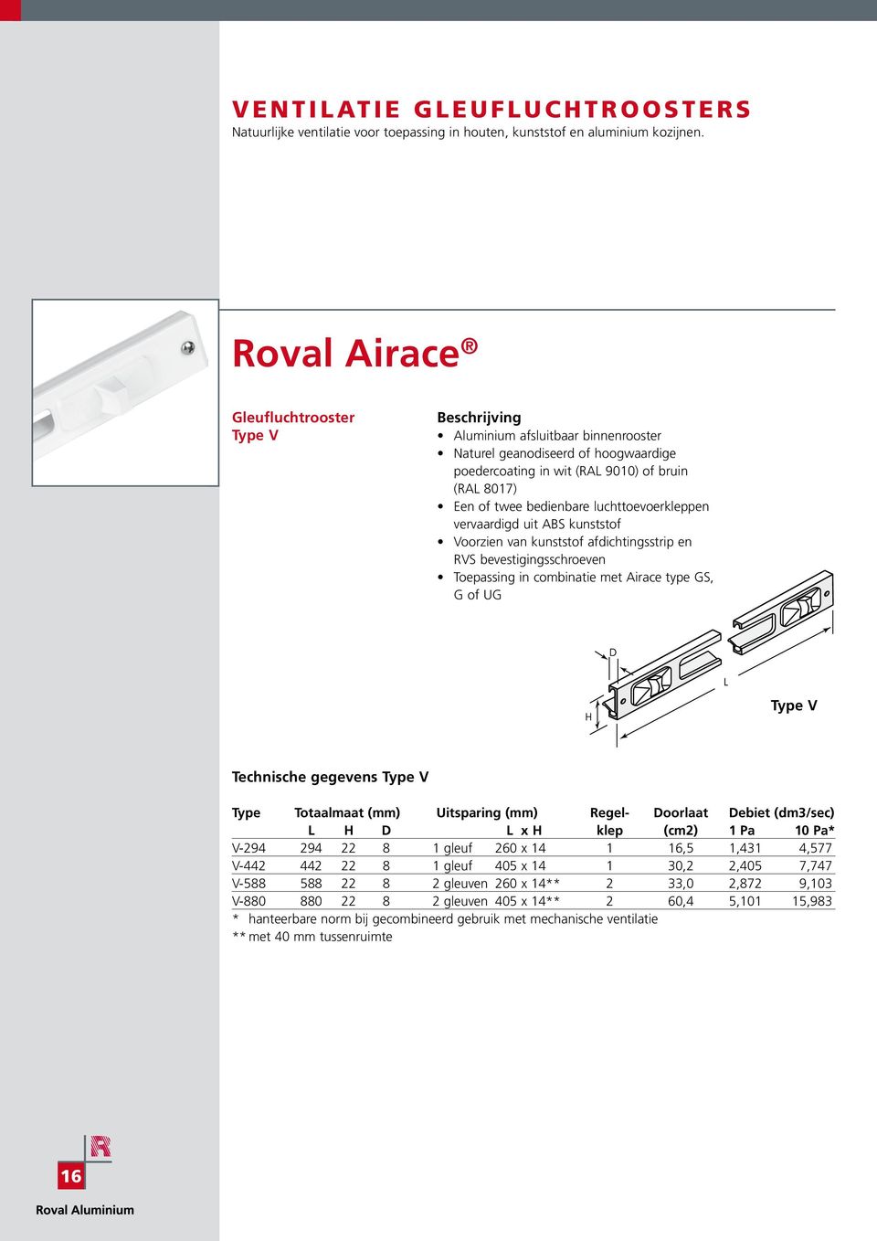 luchttoevoerkleppen vervaardigd uit ABS kunststof Voorzien van kunststof afdichtingsstrip en RVS bevestigingsschroeven Toepassing in combinatie met Airace type GS, G of UG Type V Technische gegevens