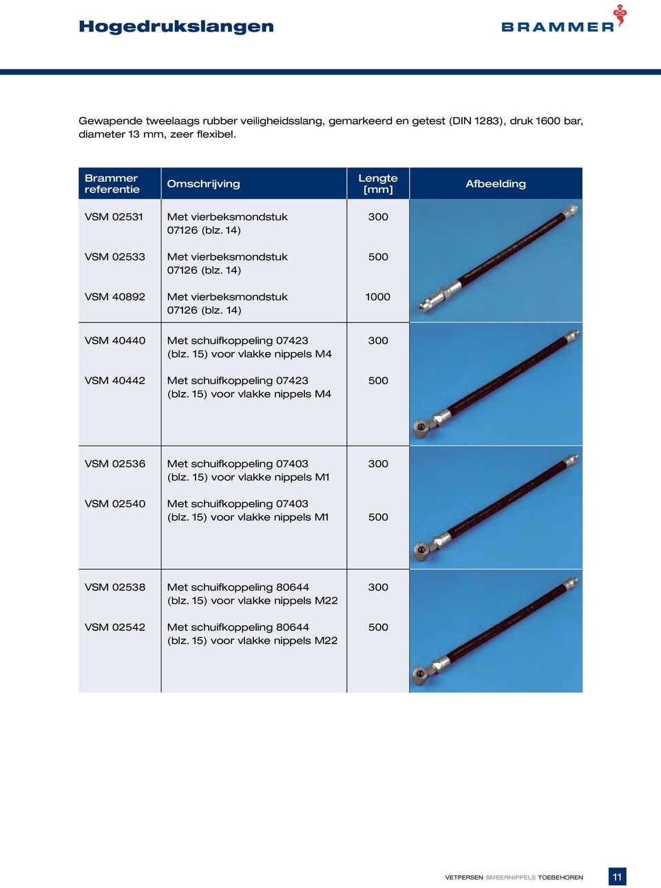 14) 500 VSM 40892 Met vierbeksmondstuk 07126 (blz. 14) 1000 VSM 40440 Met schuifkoppeling 07423 (blz. 15) voor vlakke nippels M4 300 VSM 40442 Met schuifkoppeling 07423 (blz.