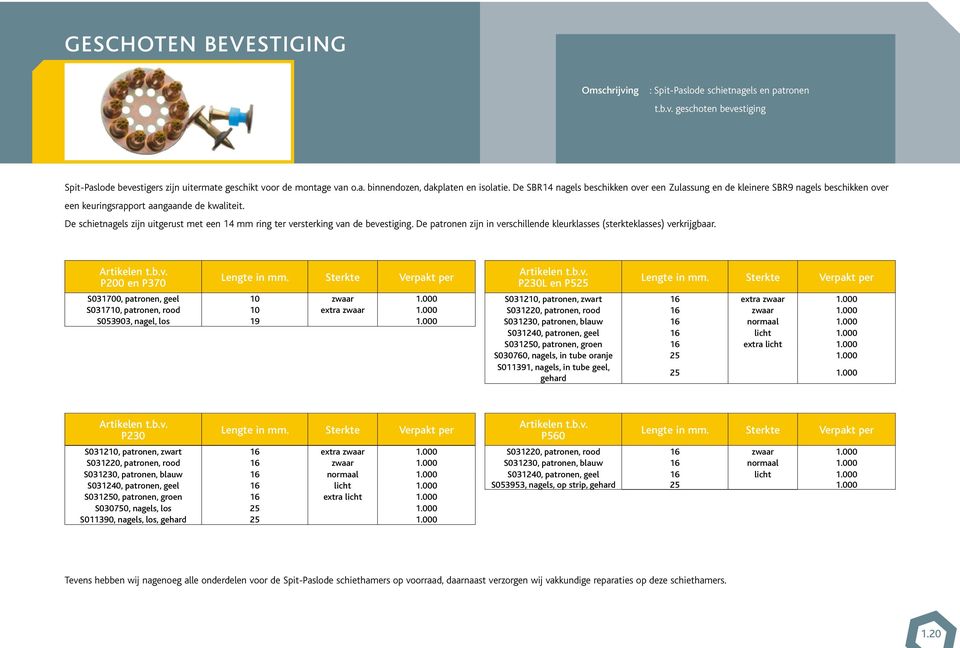 De schietnagels zijn uitgerust met een 14 ring ter versterking van de bevestiging. De patronen zijn in verschillende kleurklasses (sterkteklasses) verkrijgbaar. Artikelen t.b.v. P200 en P370 Lengte in.