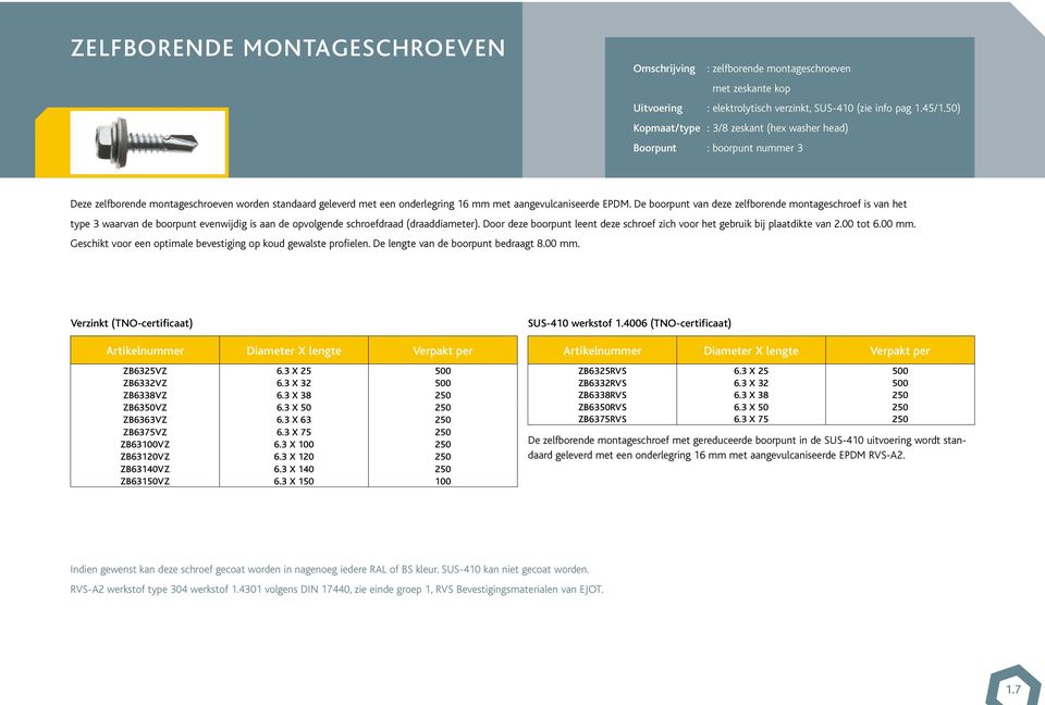 De boorpunt van deze zelfborende montageschroef is van het type 3 waarvan de boorpunt evenwijdig is aan de opvolgende schroefdraad (draaddiameter).