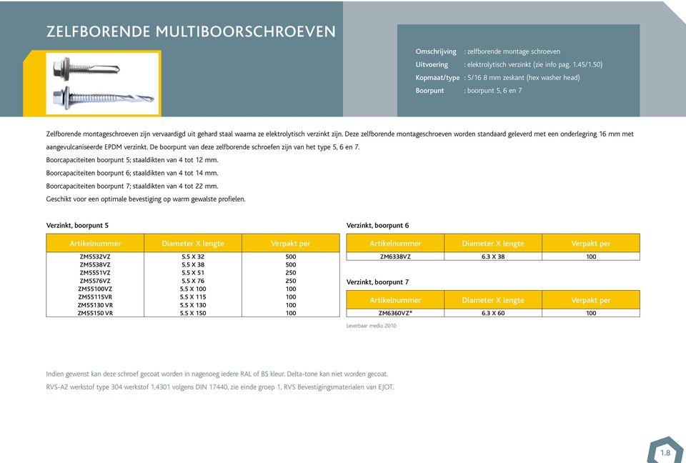 Deze zelfborende montageschroeven worden standaard geleverd met een onderlegring 16 met aangevulcaniseerde EPDM verzinkt. De boorpunt van deze zelfborende schroefen zijn van het type 5, 6 en 7.