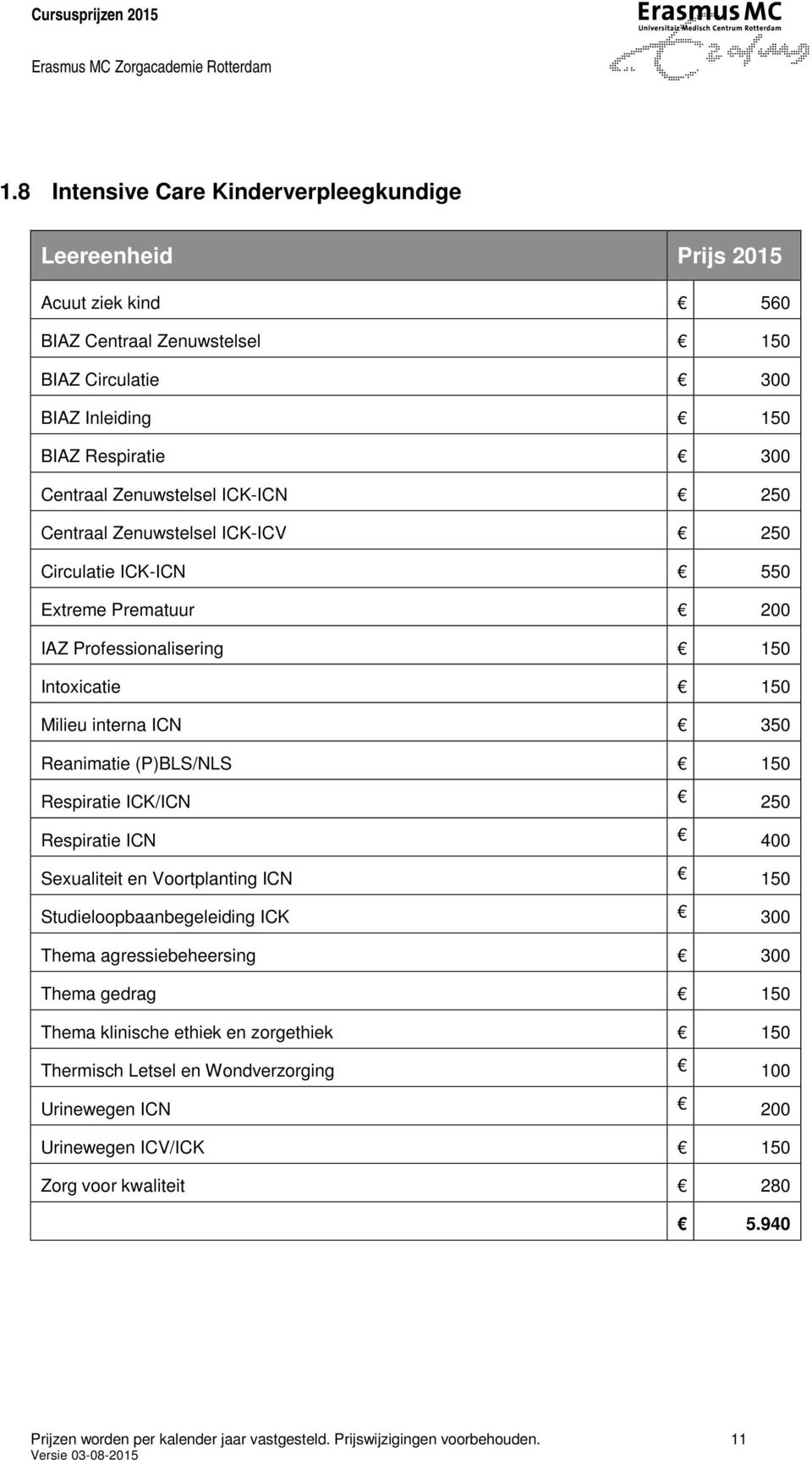 ICK/ICN 250 Respiratie ICN 400 Sexualiteit en Voortplanting ICN 150 Studieloopbaanbegeleiding ICK 300 Thema agressiebeheersing 300 Thema gedrag 150 Thema klinische ethiek en zorgethiek