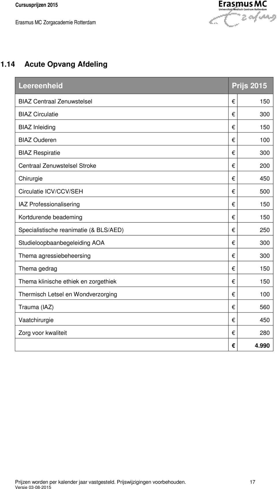 BLS/AED) 250 Studieloopbaanbegeleiding AOA 300 Thema agressiebeheersing 300 Thema gedrag 150 Thema klinische ethiek en zorgethiek 150 Thermisch Letsel