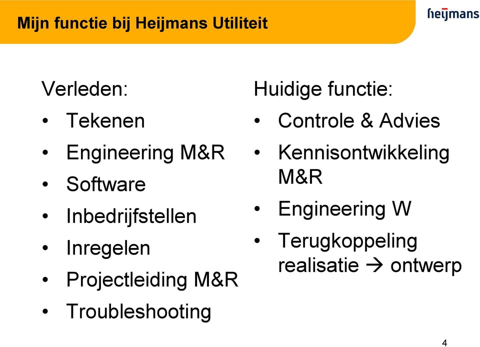 Projectleiding M&R Troubleshooting Huidige functie: Controle