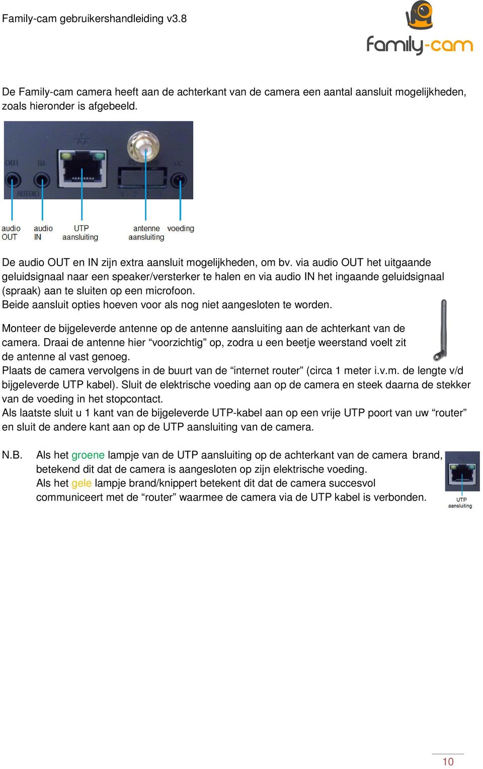 Beide aansluit opties hoeven voor als nog niet aangesloten te worden. Monteer de bijgeleverde antenne op de antenne aansluiting aan de achterkant van de camera.