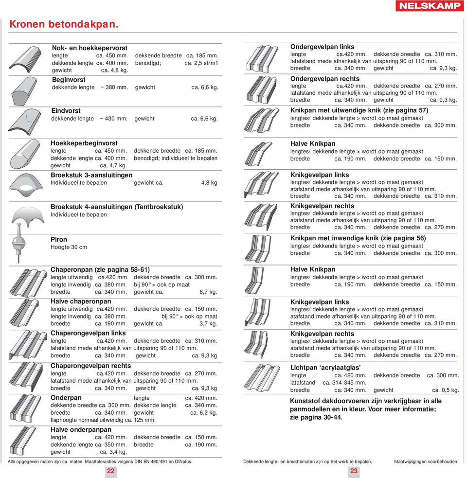 breedte ca. 340 mm. gewicht ca. 9,3 kg. Ondergevelpan rechts lengte ca.420 mm. dekkende breedte ca. 270 mm. latafstand mede afhankelijk van uitsparing 90 of 110 mm. breedte ca. 340 mm. gewicht ca. 9,3 kg. Knikpan met uitwendige knik (zie pagina 57) breedte ca.