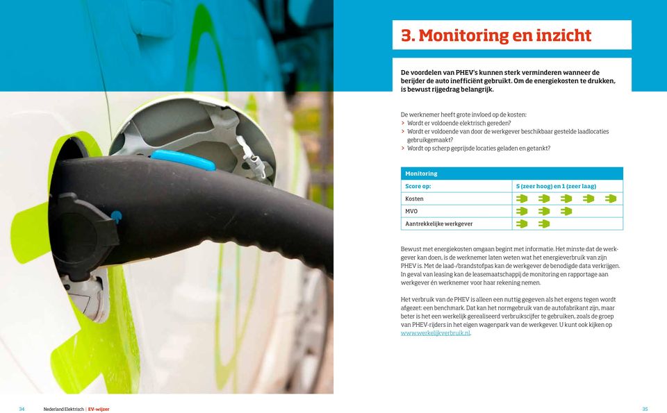 > Wordt op scherp geprijsde locaties geladen en getankt? Monitoring Score op: 5 (zeer hoog) en 1 (zeer laag) Kosten MVO Aantrekkelijke werkgever Bewust met energiekosten omgaan begint met informatie.