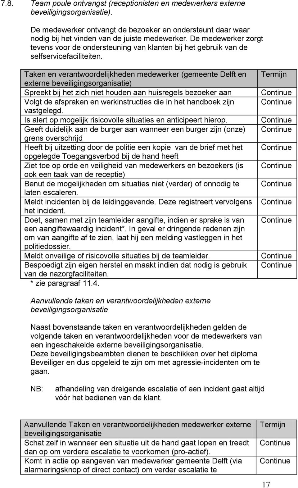 Taken en verantwoordelijkheden medewerker (gemeente Delft en externe beveiligingsorganisatie) Spreekt bij het zich niet houden aan huisregels bezoeker aan Volgt de afspraken en werkinstructies die in
