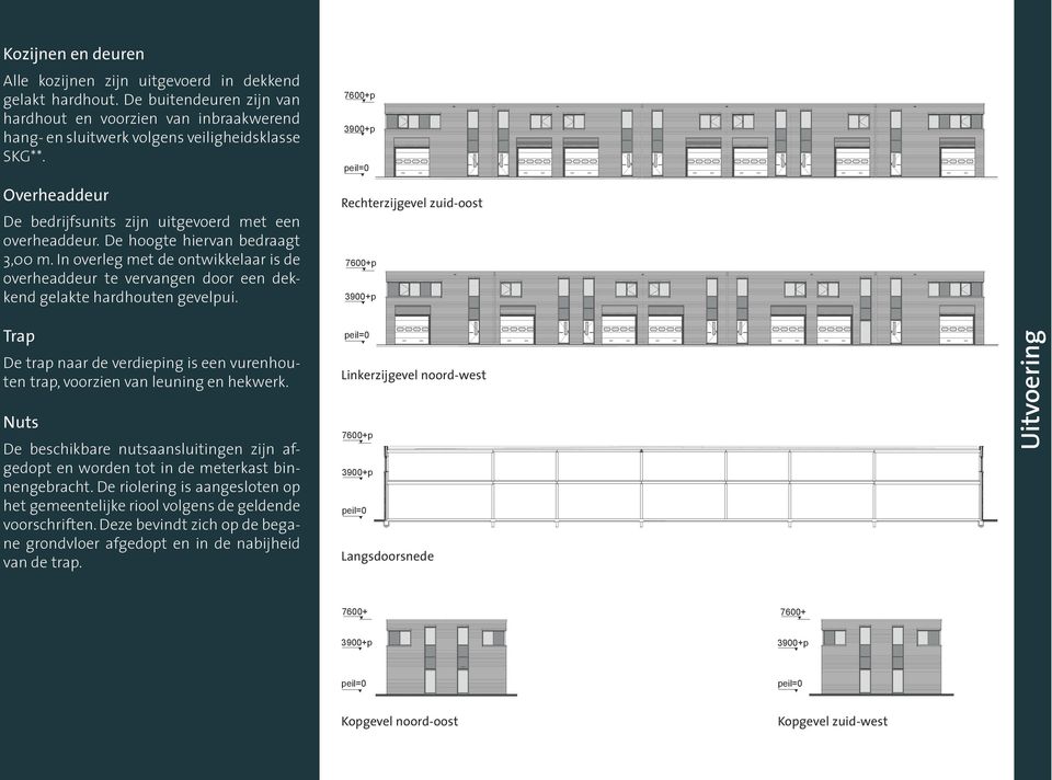 Nuts De beschikbare nutsaansluitingen zijn afgedopt en worden tot in de meterkast binnengebracht. De riolering is aangesloten op het gemeentelijke riool volgens de geldende voorschriften.