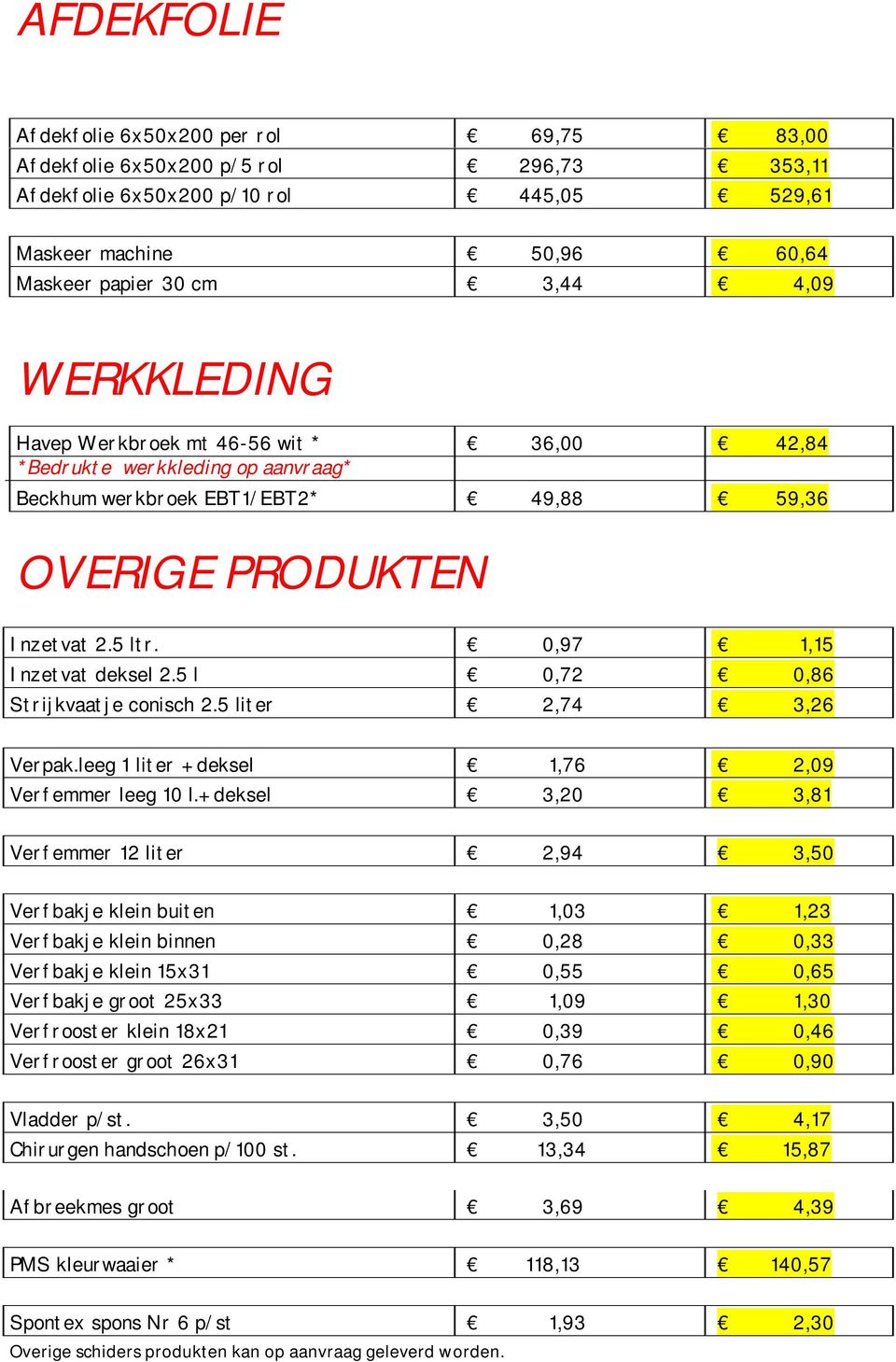 5 l 0,72 0,86 Strijkvaatje conisch 2.5 liter 2,74 3,26 Verpak.leeg 1 liter + deksel 1,76 2,09 Verfemmer leeg 10 l.