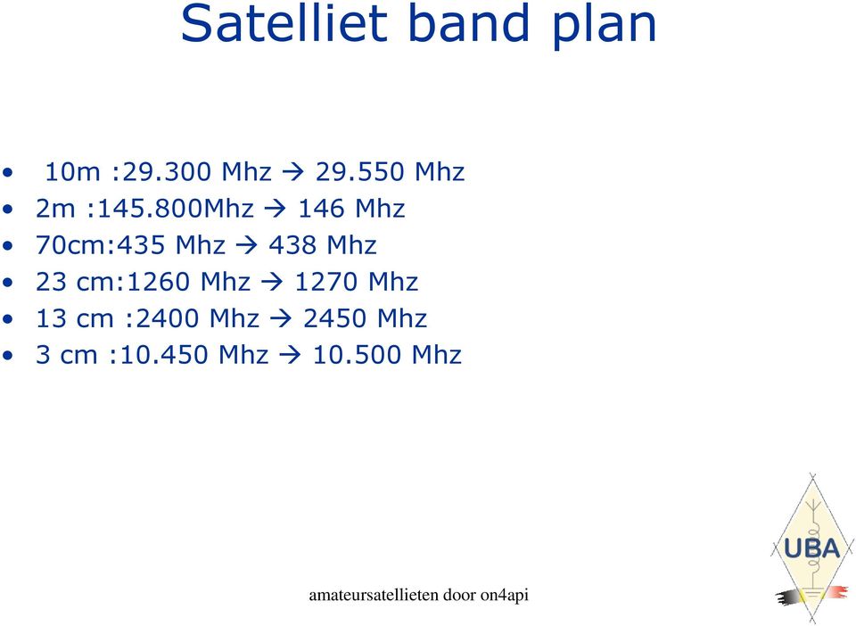 800Mhz 146 Mhz 70cm:435 Mhz 438 Mhz 23