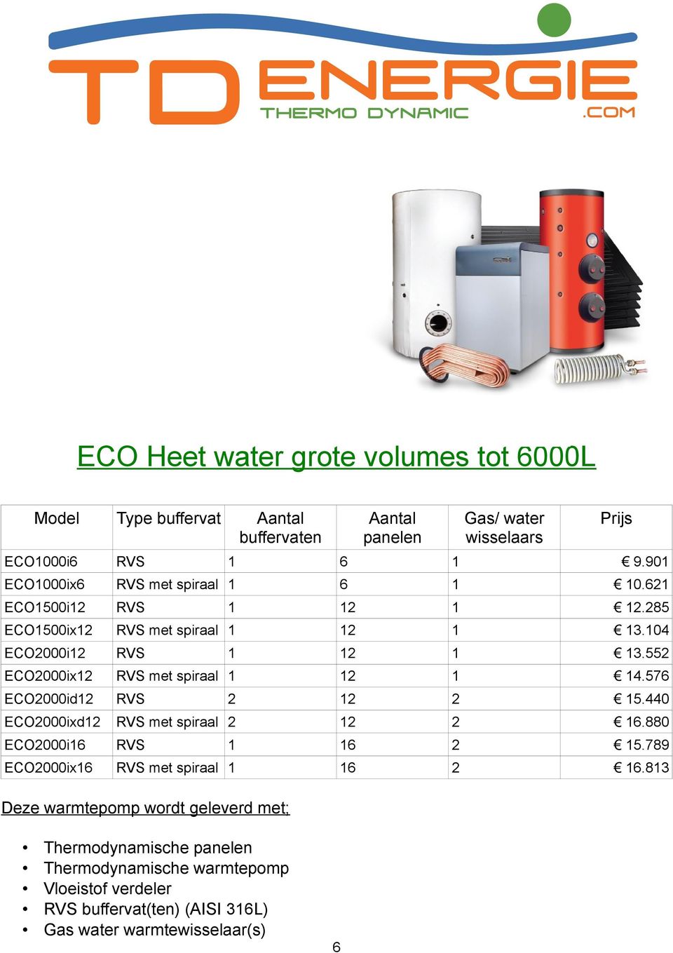 104 ECO2000i12 RVS 1 12 1 13.552 ECO2000ix12 RVS met spiraal 1 12 1 14.576 ECO2000id12 RVS 2 12 2 15.