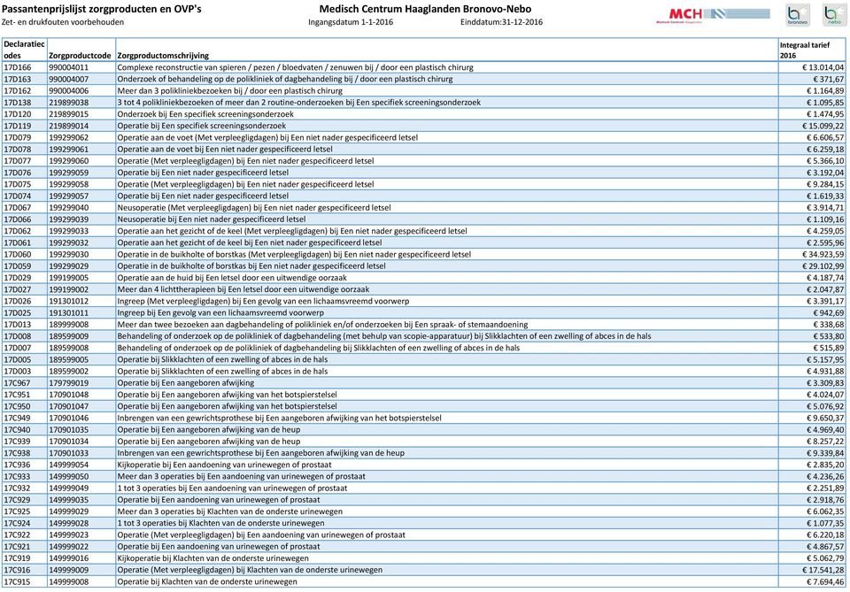 chirurg 1.164,89 17D138 219899038 3 tot 4 polikliniekbezoeken of meer dan 2 routine-onderzoeken bij Een specifiek screeningsonderzoek 1.